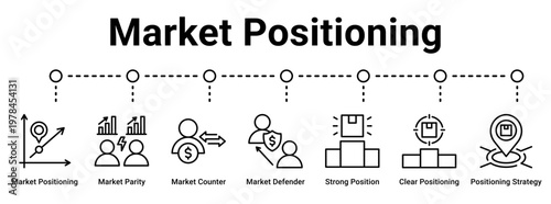 Market Positioning web banner icon vector illustration concept for business with icon of Market Positioning, Market Parity, Market Counter, Market Defender, Strong Position, Clear Positioning,.