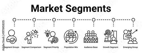 Market Segments web banner icon vector illustration concept for business with icon of Segment Groups, Segment Comparison, Segment Priority, Population Mix, Audience Base, Growth Segment, Emerging.