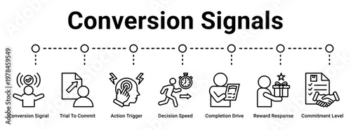 Conversion Signals web banner icon vector illustration concept for business with icon of Conversion Signal, Trial To Commit, Action Trigger, Decision Speed, Completion Drive, Reward Response.
