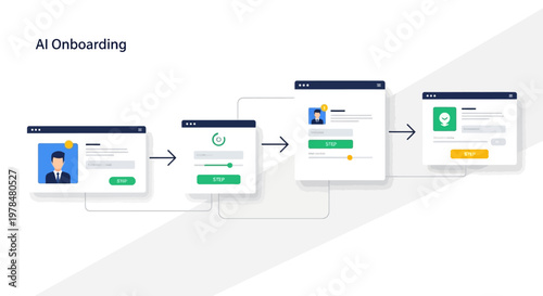 Step-by-step artificial intelligence onboarding process with user interface screens.
