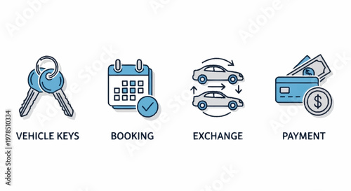 Icons representing vehicle keys, booking, exchange, and payment for car rental services.
