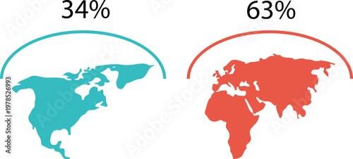 Geographical distribution of global internet usage in the early 2000s