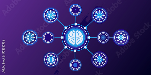 Neural network visualization with a brain at the central processing unit