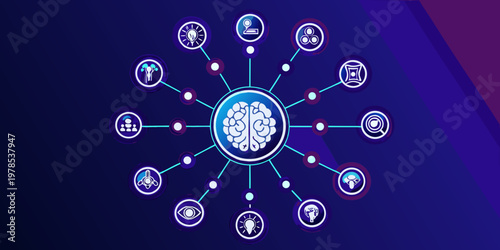 Artificial intelligence concept with a brain and surrounding icons