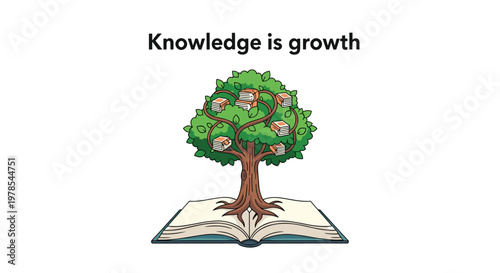 Knowledge is growth is illustrated by a lush tree bearing books as fruit sprouting from an open book in this colorful and imaginative educational graphic.