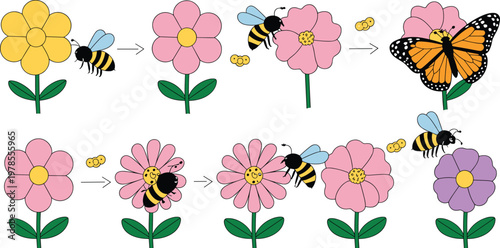 Cute cartoon honey bees flying around colorful spring flowers with honey dipper and sweet nectar in flat vector style