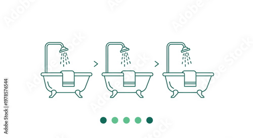 A minimalist illustration depicts three stages of a bathtub filling with water showing a process