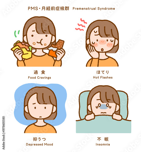 月経前症候群（PMS）症状イラスト4点セット｜過食・ほてり・抑うつ・不眠