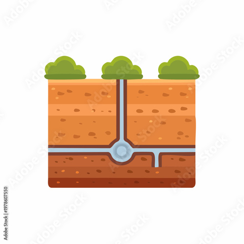 Cross-section of the soil layers and underground water resource.