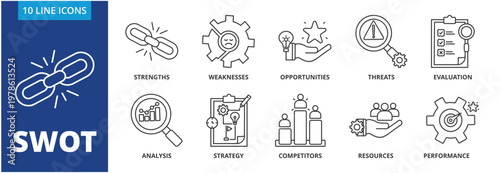 SWOT icon set collection in outline style. Containing Strengths, Weaknesses, Opportunities, Threats, Analysis, Strategy, Evaluation, Competitors, Resources, performance.