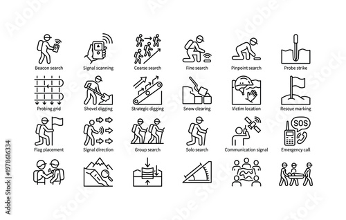 Avalanche rescue actions with search probing digging marking signaling and safety procedures clean monoline outline icon set