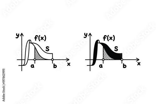 Definite Integral Graph Showing Area Under Curve f(x) Between a and b, Vector Illustration