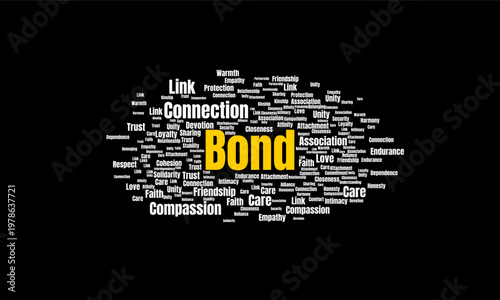Word Cloud Illustration of the Essence of Human Bond Connection and Relationships