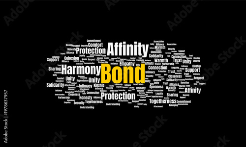 Word Cloud Illustration of the Essence of Human Bond Connection and Relationships