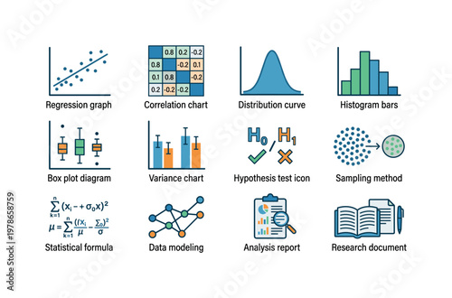Statistical analysis tools with regression graph, correlation chart, distribution curve, histogram bars, box plot diagram,
