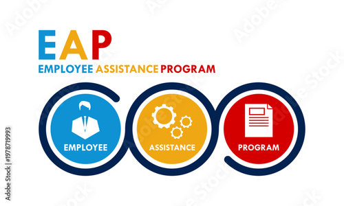 Employee assistance program logo with business man gear and document icons