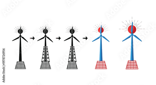 A graphic illustration depicts the progressive stages of wind turbine design and coloration