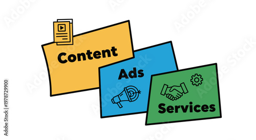 Colorful illustration of content, ads, and services