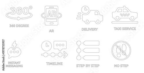 Collection of 360 Degree, AR, Delivery, Taxi, Messaging, Timeline, Step-by-Step, No Step