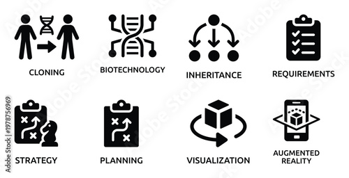 Set of Representing Scientific and Business Concepts