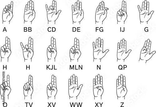 Sign Language Alphabet Hand Gestures Set for Communication and Education Purposes