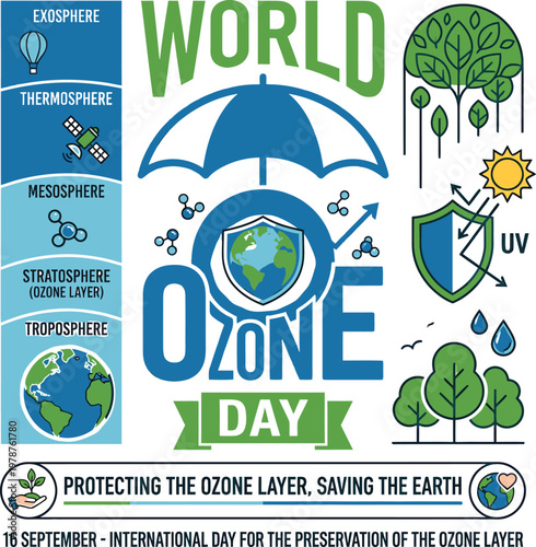 World ozone day illustration promoting protection of the ozone layer with earth umbrella trees save the planet uv protection water drops environment sustainability pollution uv protection