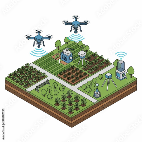 Precision agriculture with drones and sensors.
