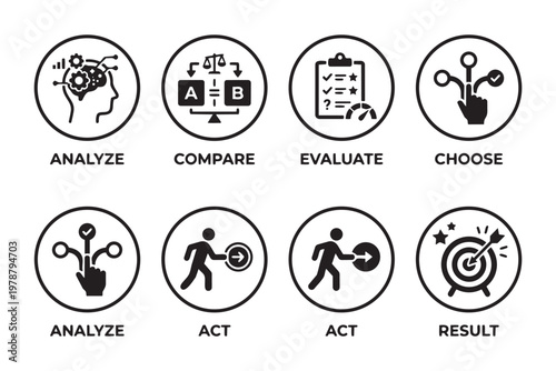Problem-solving process steps vector illustration, analyze, compare, evaluate, choose, act, result icons.