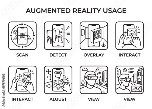 Augmented reality usage process vector illustration for scan detect overlay interact adjust view.