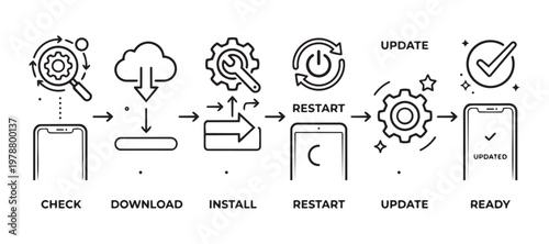 Software update process vector illustration smartphone app workflow.