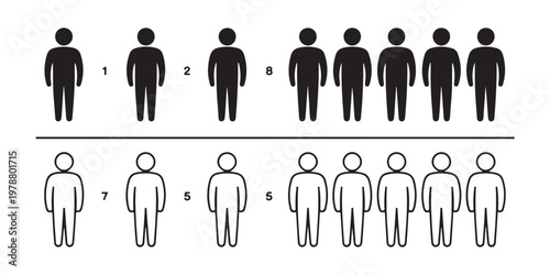 Group of human icons with numbers indicating quantity, showcasing different sizes and formations of people.