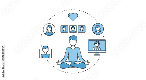 A person meditating while connected to a virtual group meeting on multiple devices