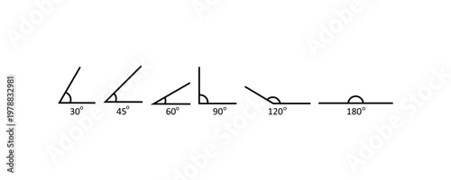 Diagram of common angles: 30, 45, 60, 90, 120, 180 degrees in geometry.