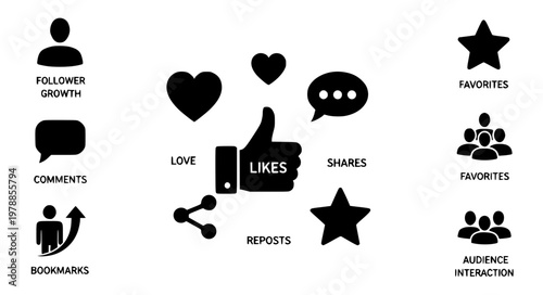 Social Media Marketing Vector Icons – Likes, Shares & Engagement Metrics