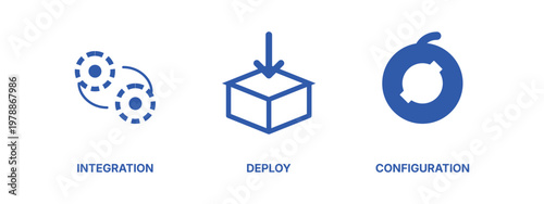 System integration icons for software deploy and configuration management tools.