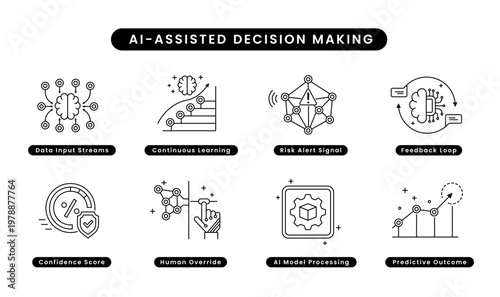 AI-Assisted Decision Making. Data Input Streams, Continuous Learning, Risk Alert Signal, Feedback Loop, Confidence Score, Human Override, AI Model Processing, Predictive Outcome. Editable Stroke.