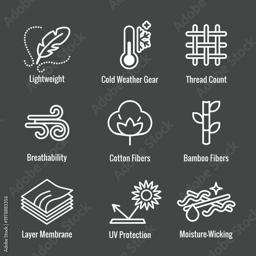 Fabric Features Icon Set with Moisture Wicking - Cotton - Bamboo - Wind Resistance