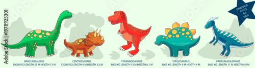 Cartoon style infographic about dinosaur