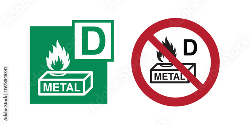 Fire Class D Safety and Prohibition Signs Vector Set, Flammable Metal Fire Symbol and Do Not Use Sign, Industrial Fire Safety Icons for Workplace Hazard Compliance