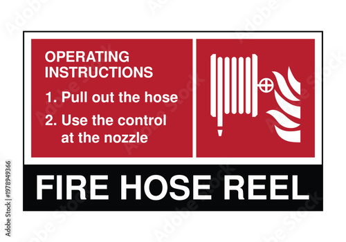 Fire Hose Reel Operating Instructions Safety Sign Vector, Emergency Fire Equipment Usage Guide with Step Instructions for Workplace Compliance and Industrial Fire Protection Signage
