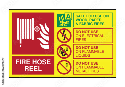 Fire Hose Reel Safety Sign Vector with Usage Guide and Fire Class Instructions, Warning for Electrical, Flammable Liquid and Metal Fires, Workplace Fire Safety Sign