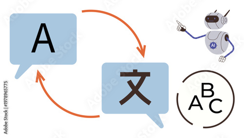Language learning tools, AI development, global communication, speech recognition, multilingual support, translation services. AI robot pointing to speech bubbles with arrows. Translation services