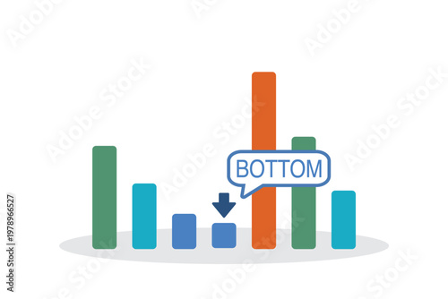 棒グラフで最下位・ボトム表示・ビジネス業績ダウンのイメージ