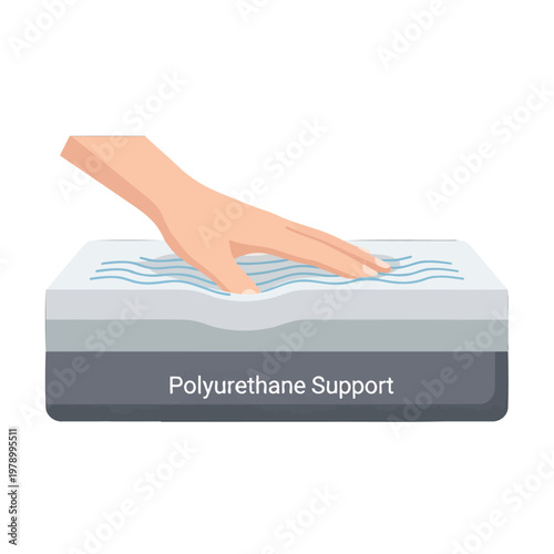 A hand pressing down on a soft foam mattress layer for comfort testing