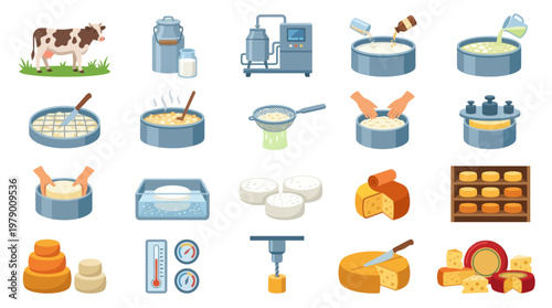 Dairy Production Flat Icons: Cow, Cheese Making, Equipment, Products