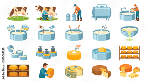 Dairy Production Flat Icons: Cow, Farmer, Milk, Cheese Making Process