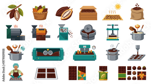 Flat Vector Food Icons: Chocolate Production Process from Cocoa Bean to Confectionery