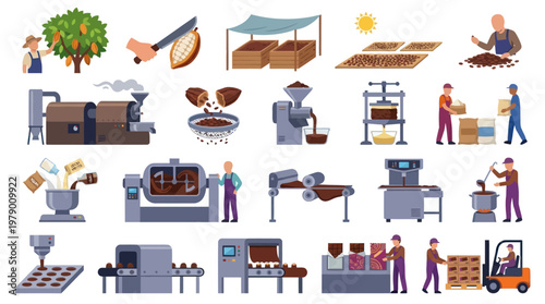 Food Industry Chocolate Production Process Flat Vector Illustration Set