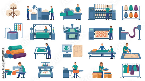 Textile and Garment Manufacturing Production Process Flat Vector Icons Set