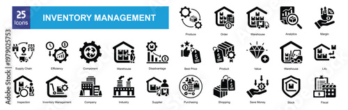    Inventory Management 